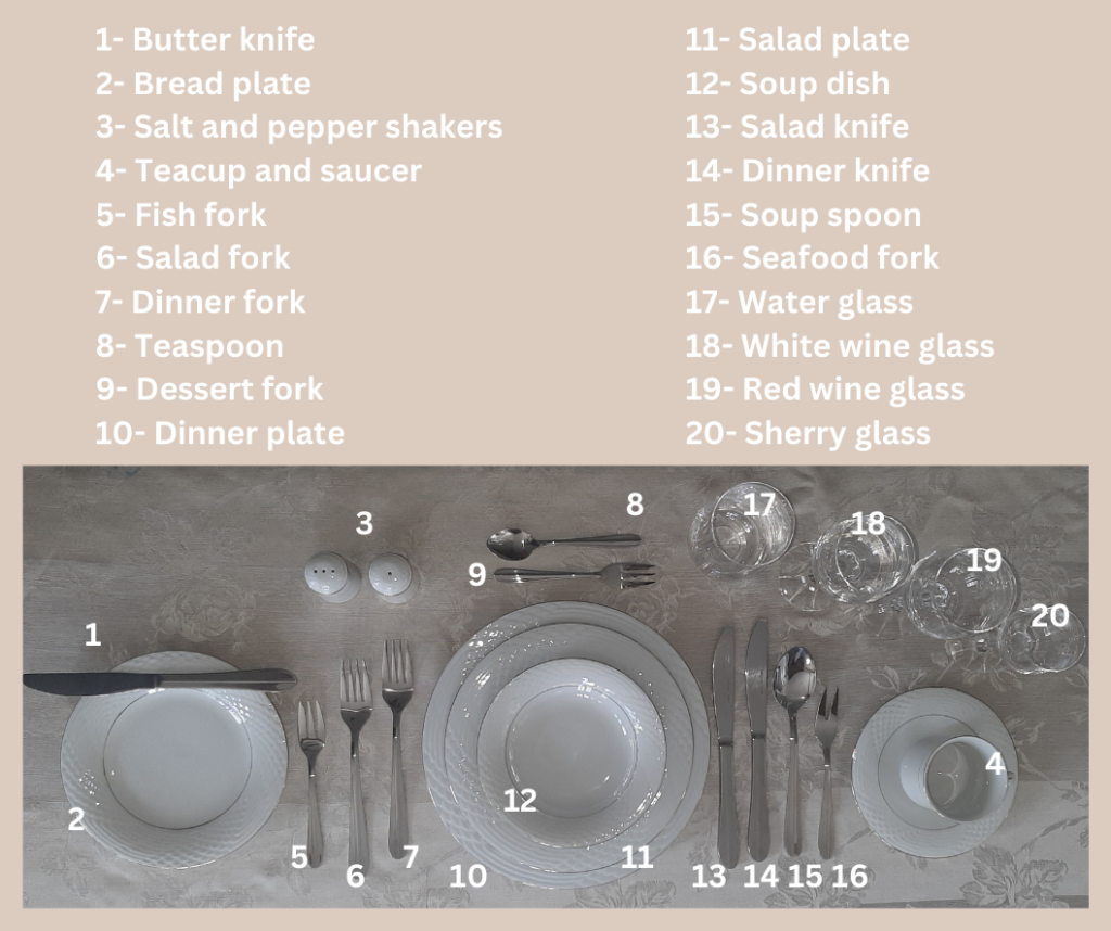 Correct formal table setting